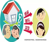 男子繼承房產(chǎn)卻被告知需前妻同意