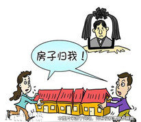 兒子與繼母爭奪父親遺產(chǎn)