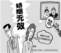婚姻無效，男女雙方不互有繼承關系