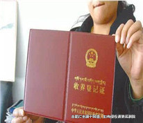 收養不經登記，養子不享有繼承權