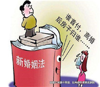 婚前買房婚后還貸，離婚時房產如何分割