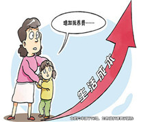 兒子起訴母親增加撫養費，獲法院支持