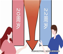 未達婚齡用他人身份結婚，達到法定婚齡后是否可以起訴離婚？