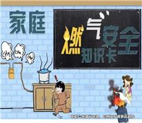 [上海刑事律師]男子在家自殺造成燃氣泄露，被判以危險方法危害公共安全罪